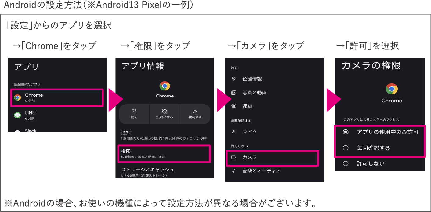 Androidの設定方法（※Android13 Pixelの一例）